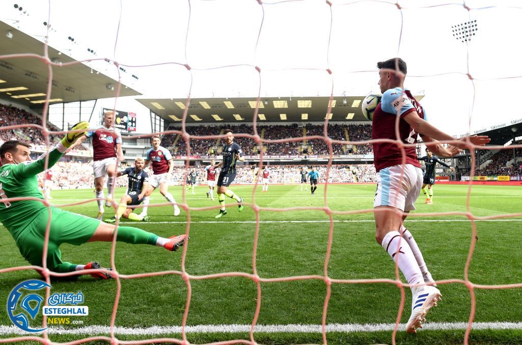 لیگ برتر انگلیس