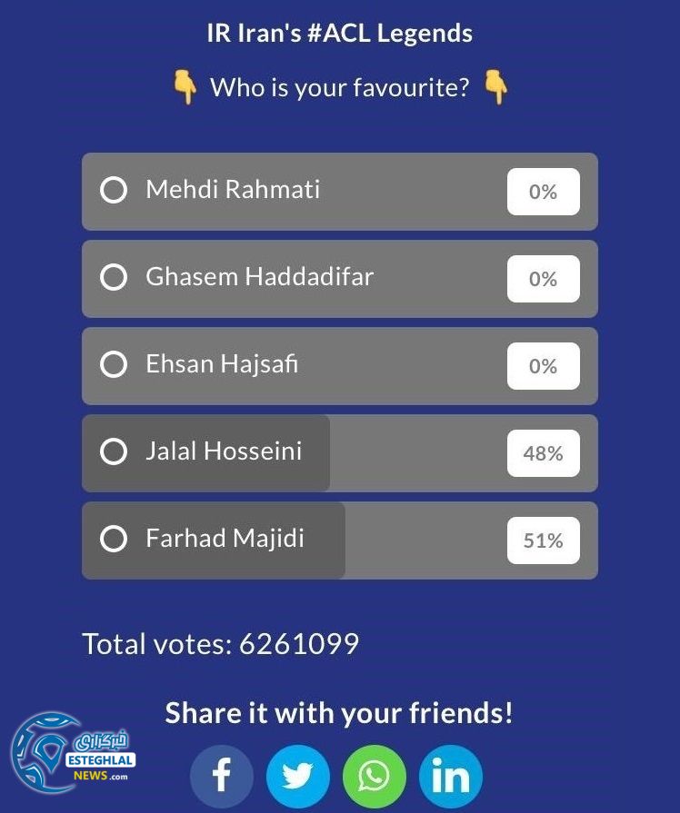 نظرسنجی اسطوره لیگ قهرمانان آسیا 