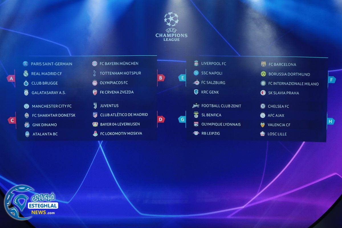 گروه بندی لیگ قهرمانان اروپا