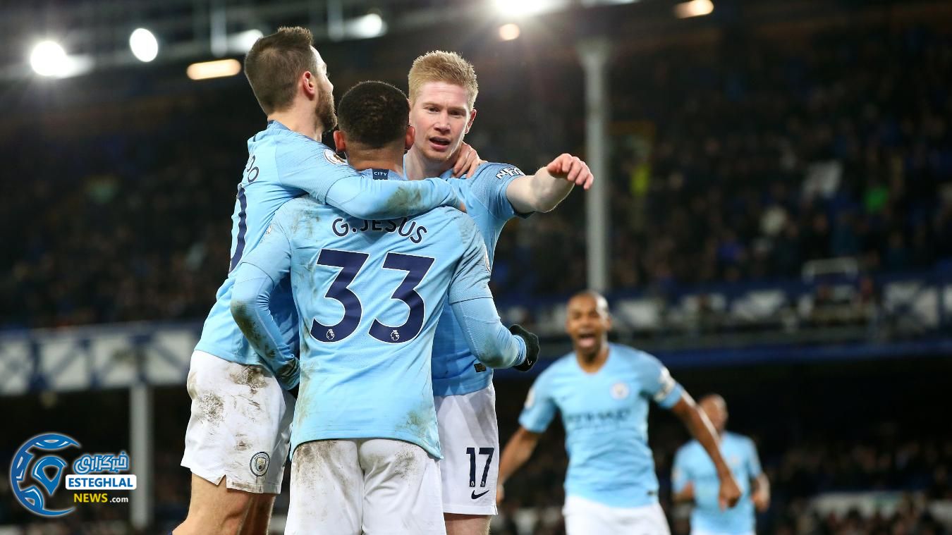 لیگ برتر انگلیس