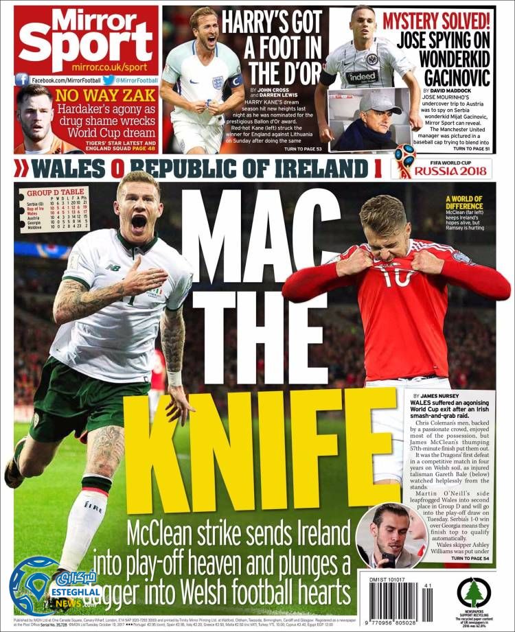 روزنامه میرور اسپورت جهان 18 مهر 96