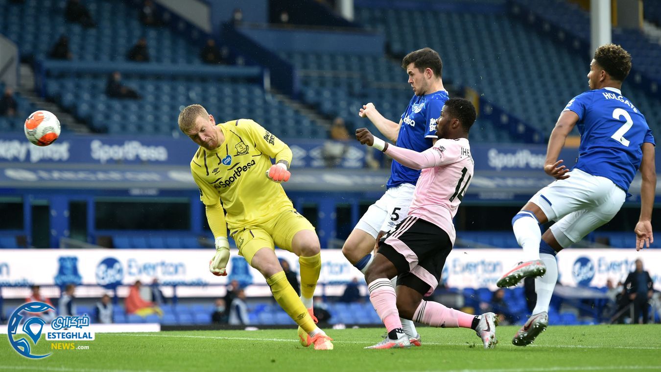 لیگ برتر انگلیس