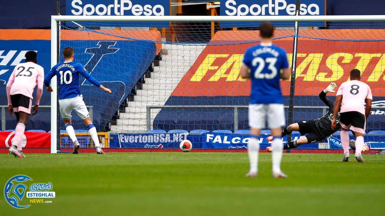 لیگ برتر انگلیس