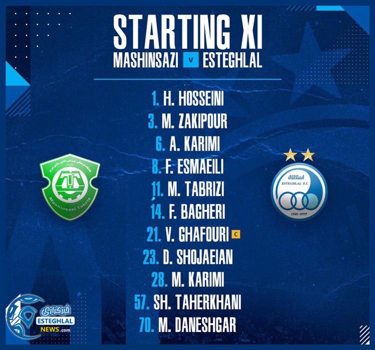 شماتیک ترکیب استقلال مقابل ماشین سازی تبریز