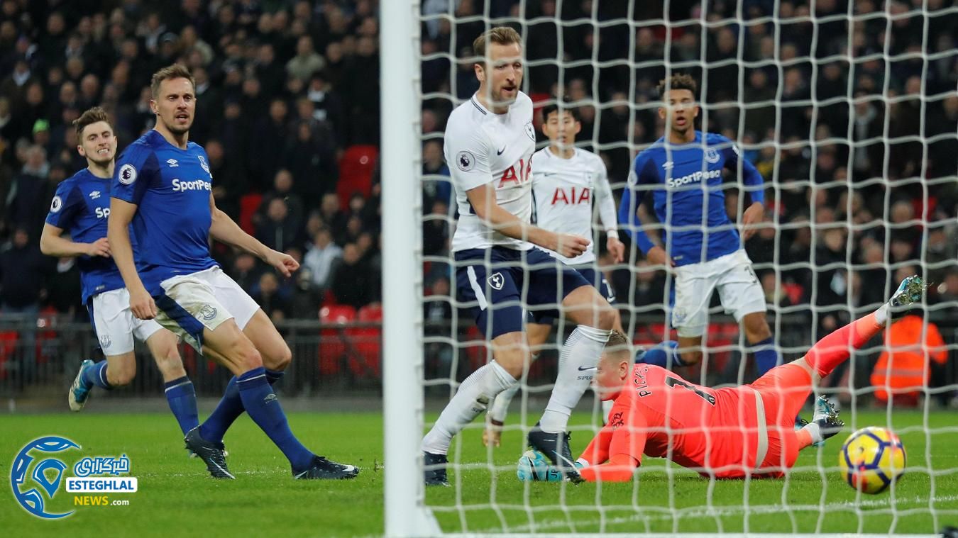 لیگ برتر انگلیس