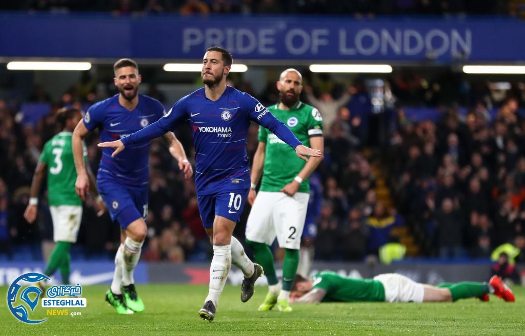 لیگ برتر انگلیس