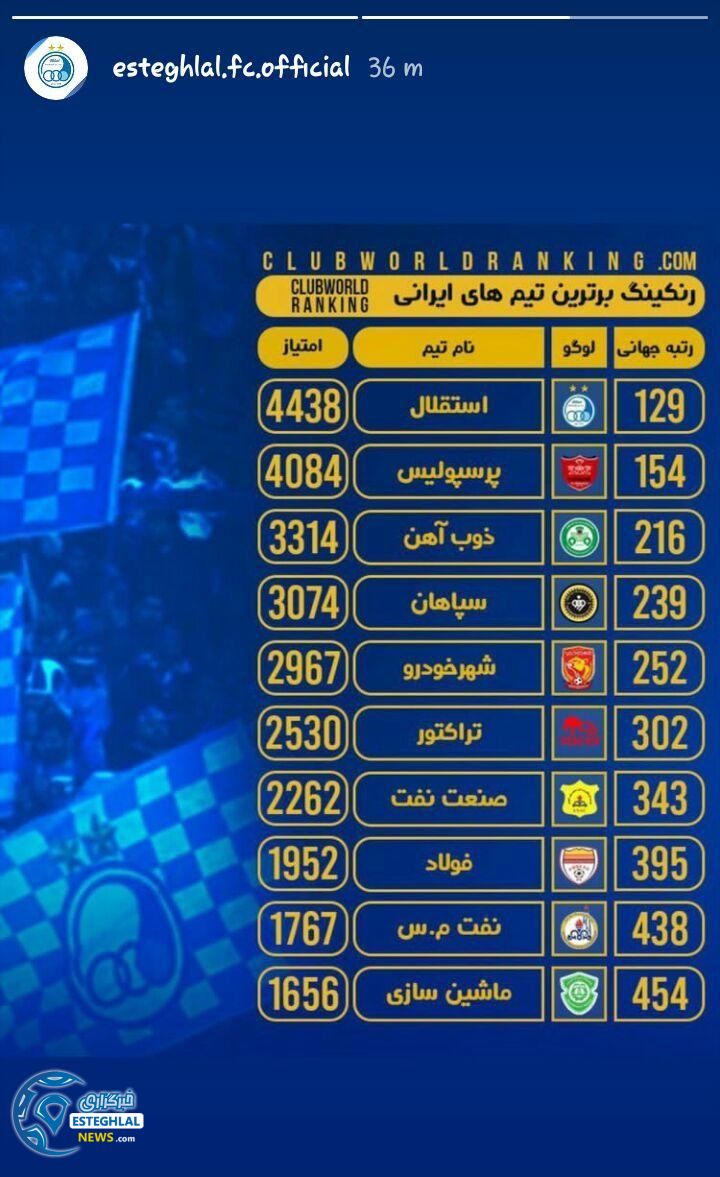 باشگاه استقلال