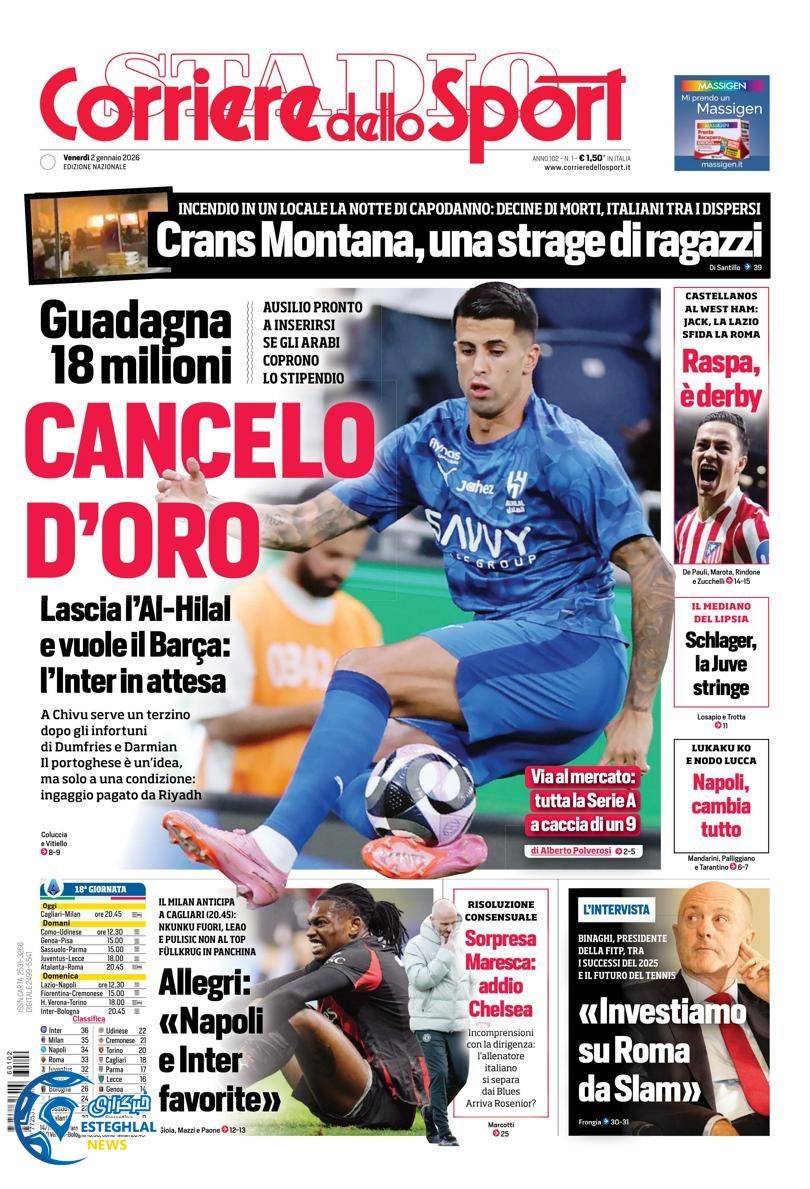 روزنامه ورزشی کوریره دلو اسپورت جمعه 12 دی 1404 