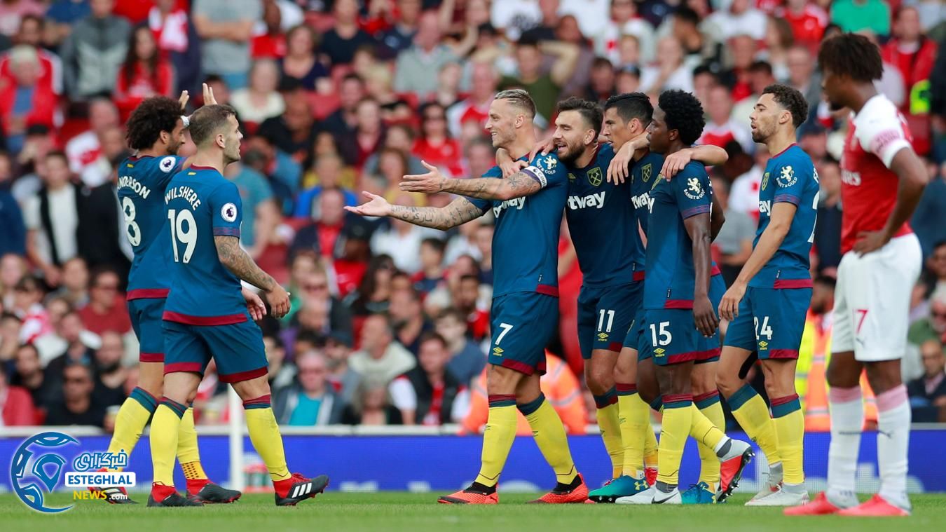 لیگ برتر انگلیس