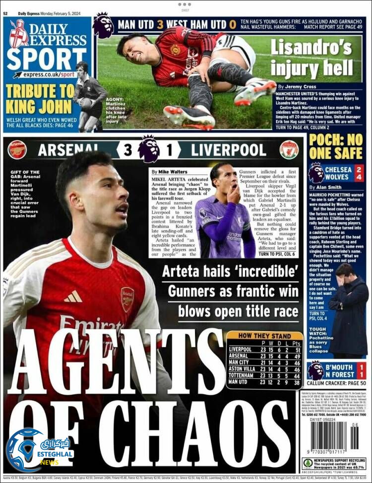 روزنامه ورزشی اکسپرس اسپورت دوشنبه 16 بهمن 1402 