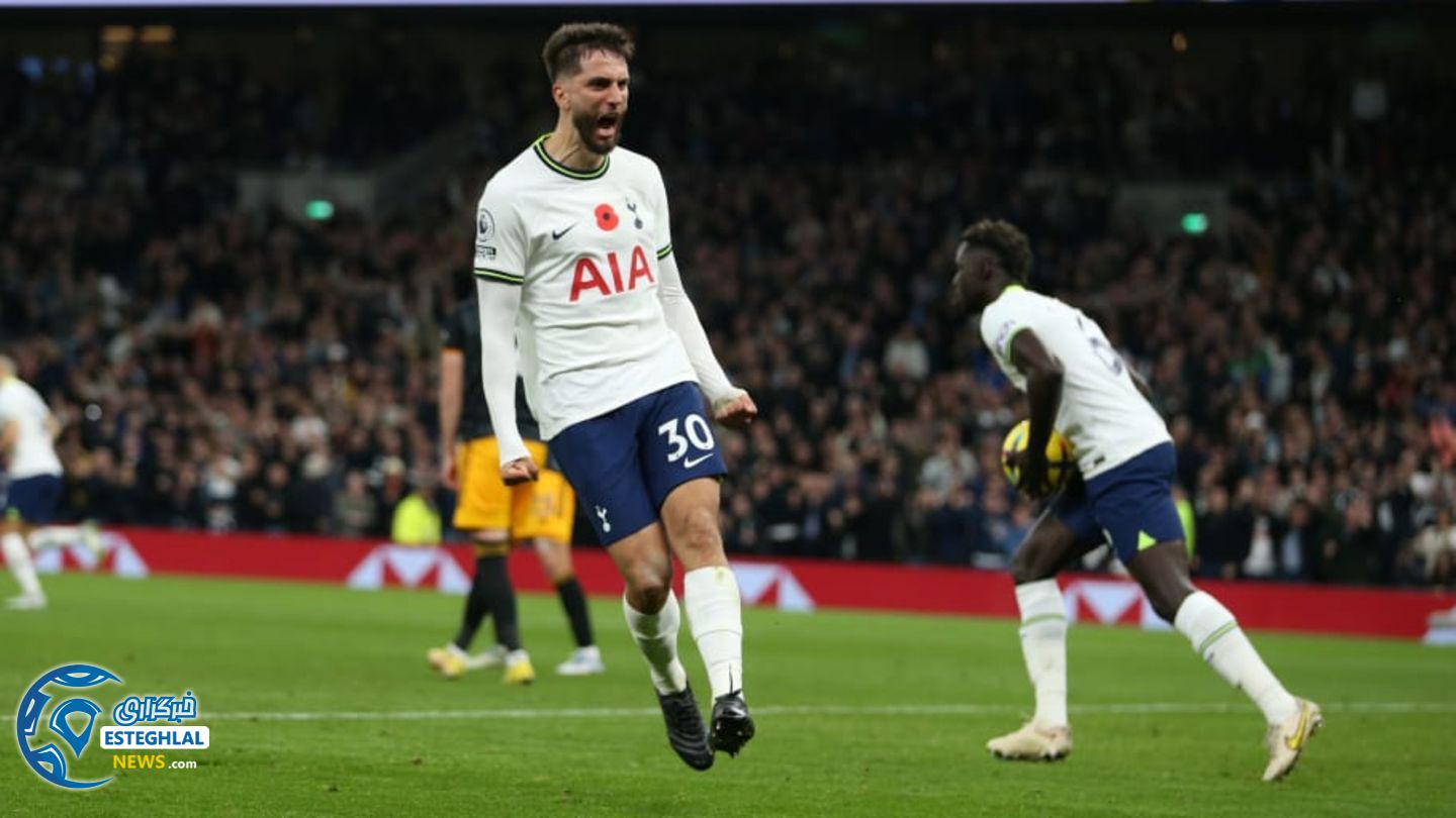 لیگ برتر انگلیس