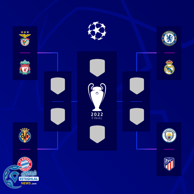 لیگ قهرمانان اروپا