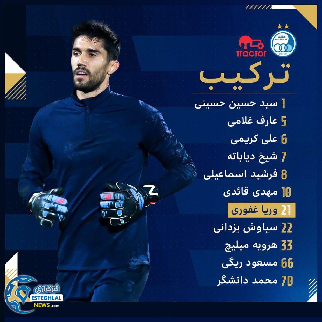 ترکیب استقلال مقابل تراکتور