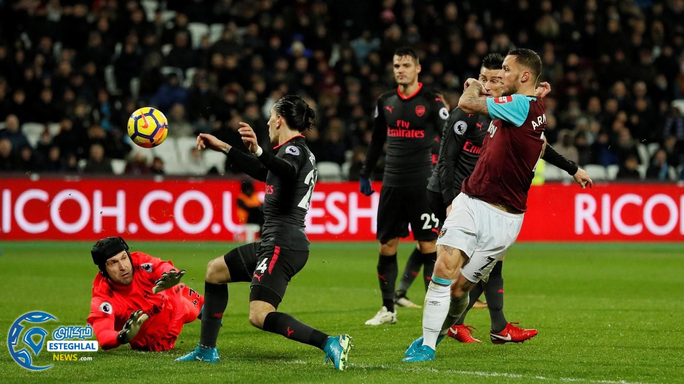 لیگ برتر انگلیس