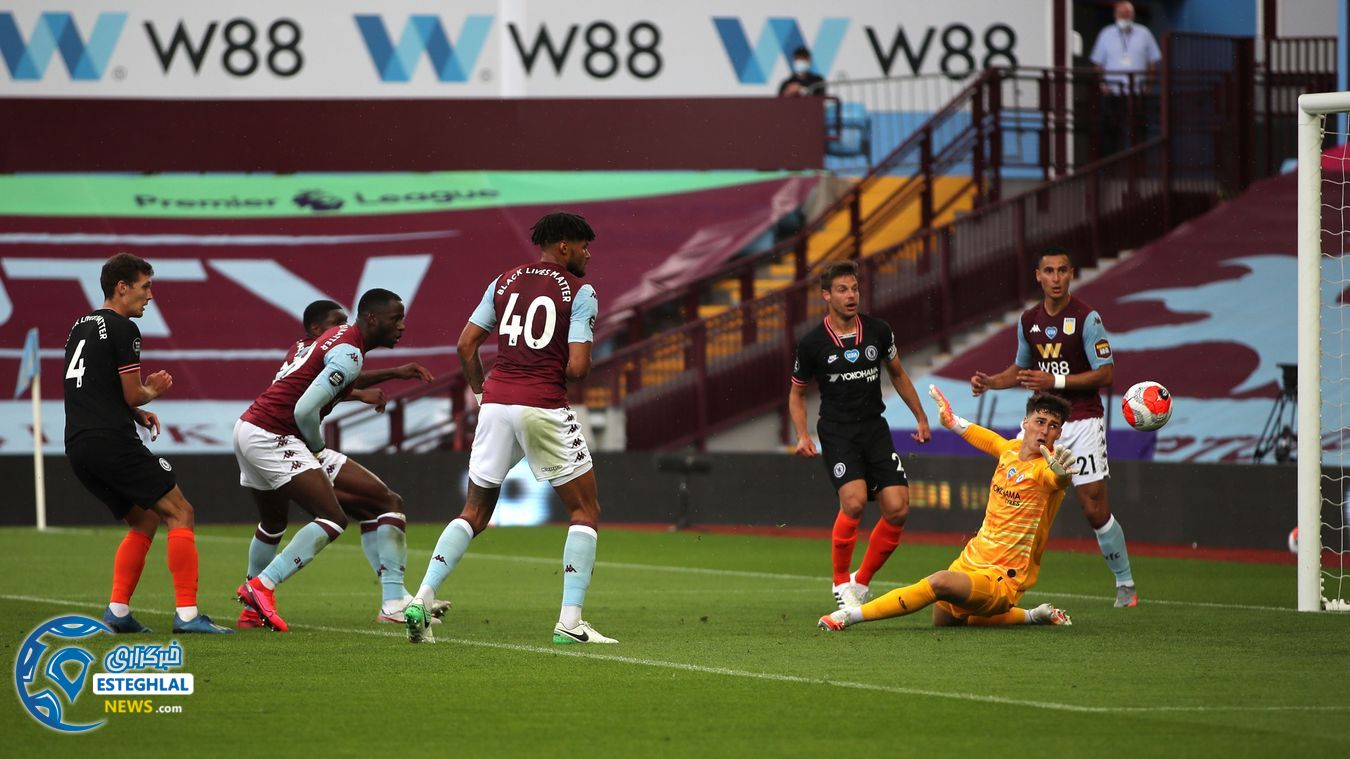 لیگ برتر انگلیس