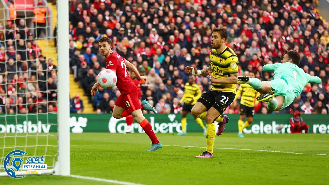 لیگ برتر انگلیس