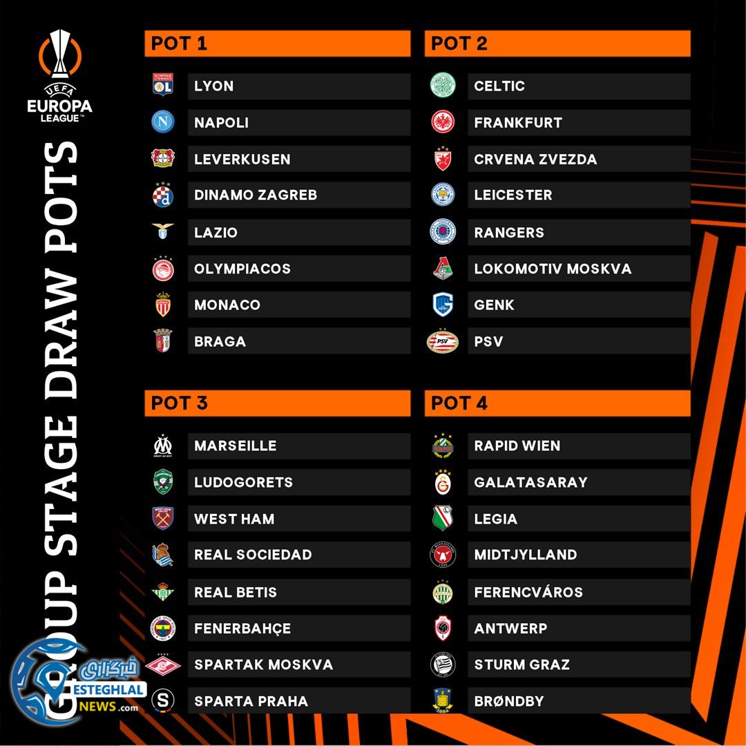  لیگ اروپا 2021/22