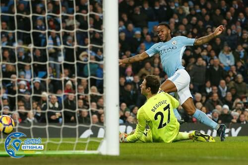 لیگ برتر انگلیس 