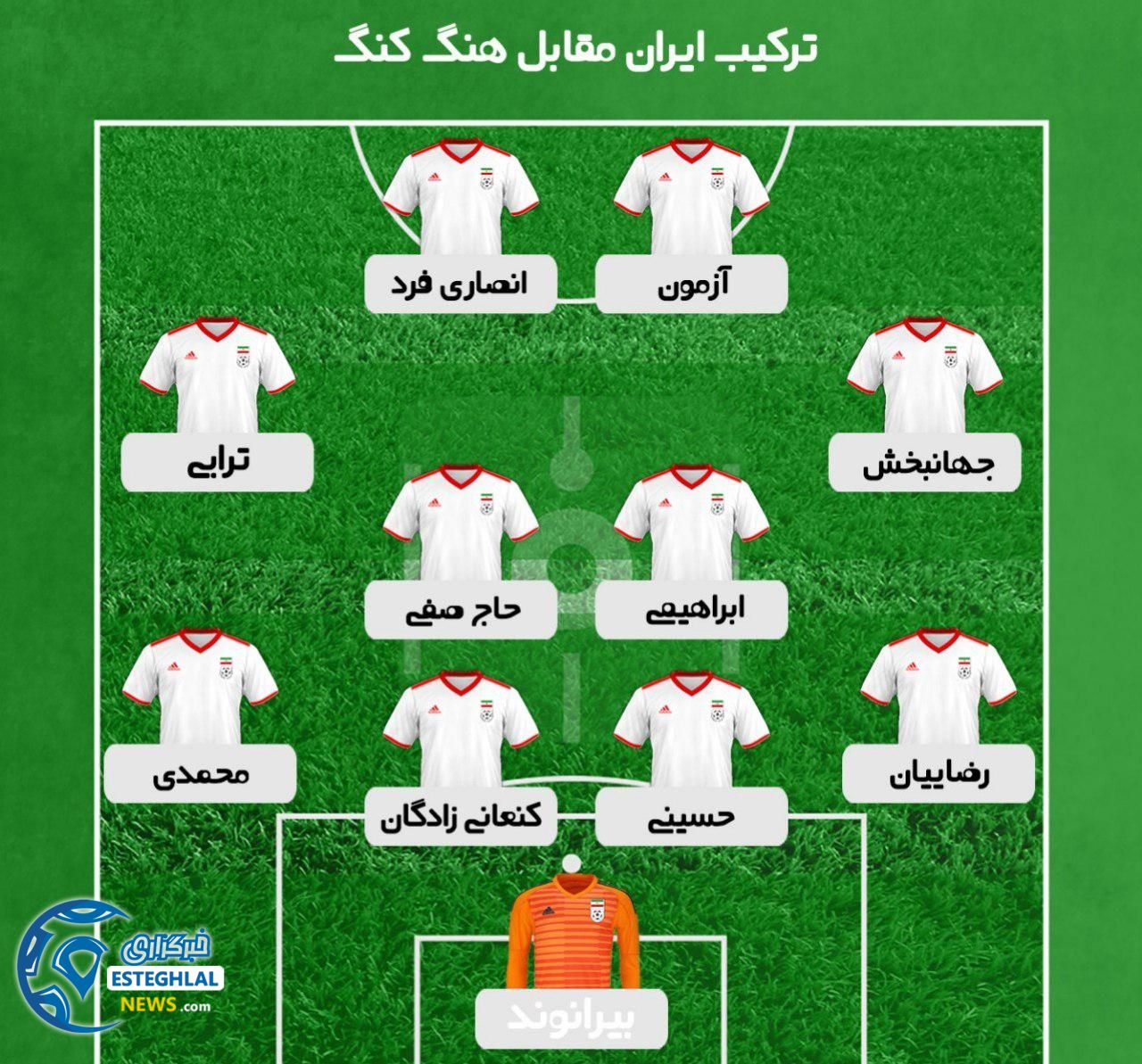 شماتیک تیم ملی ایران
