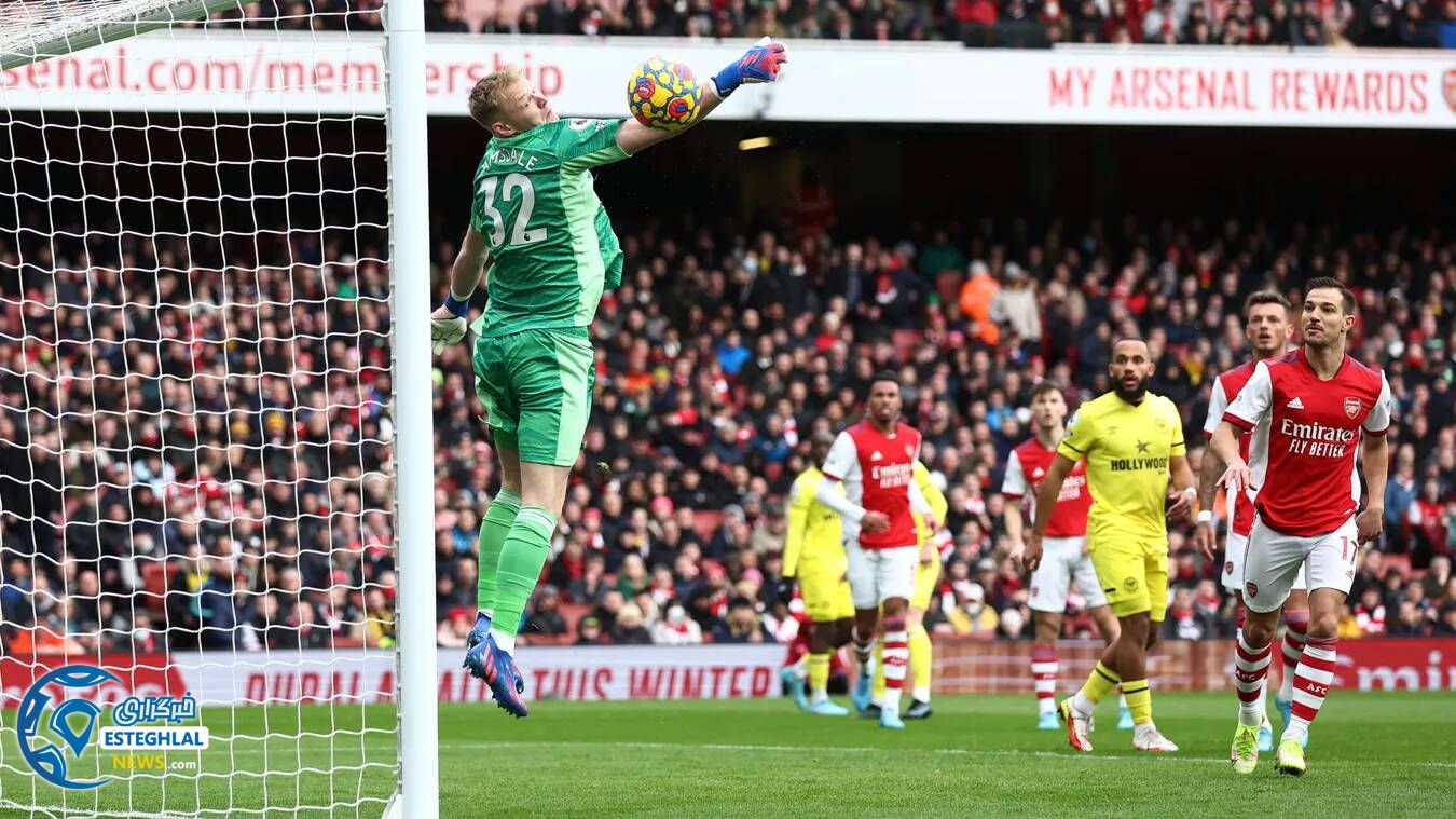 لیگ برتر انگلیس