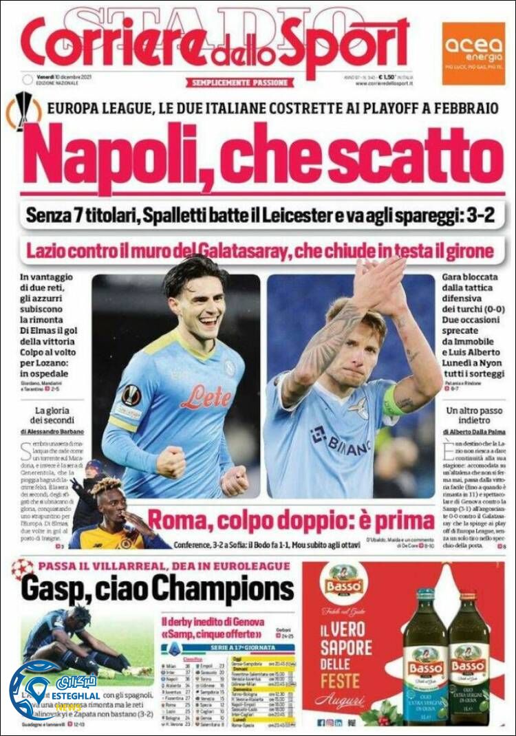 روزنامه ورزشی کوریره دلو اسپورت جمعه 19 آذر 1400