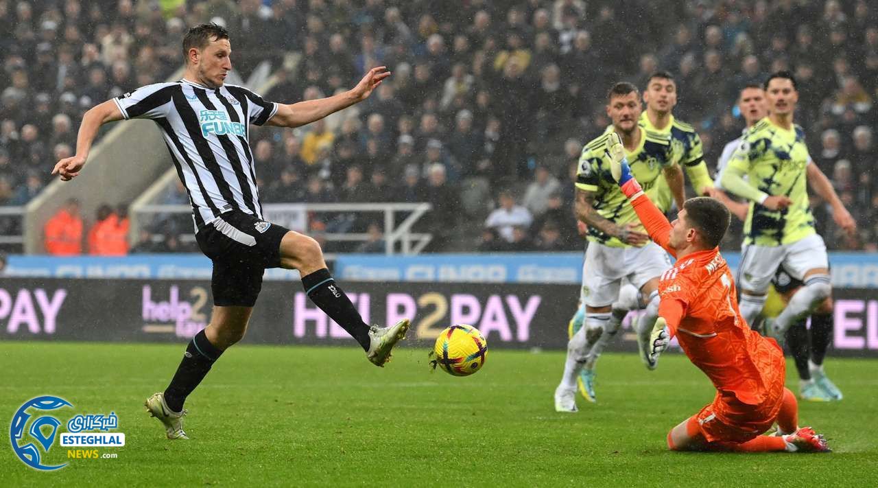 لیگ برتر انگلیس