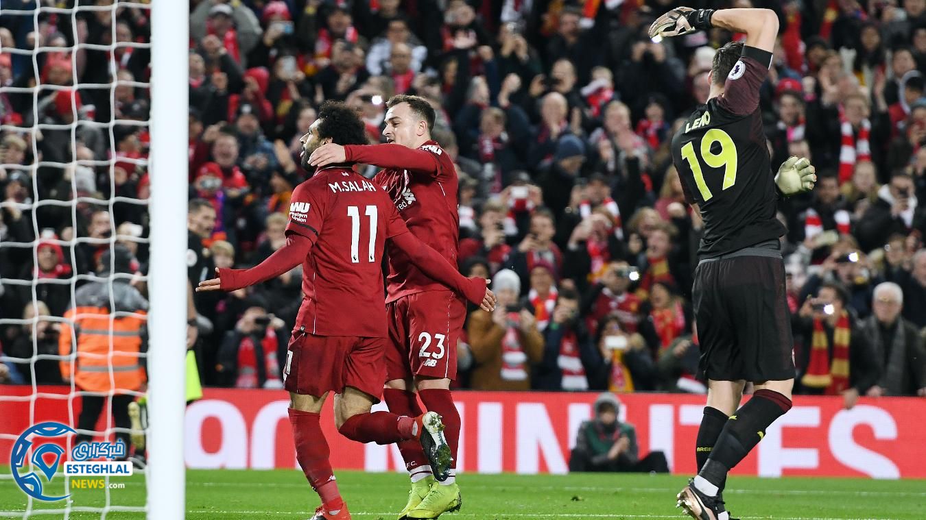 لیگ برتر انگلیس