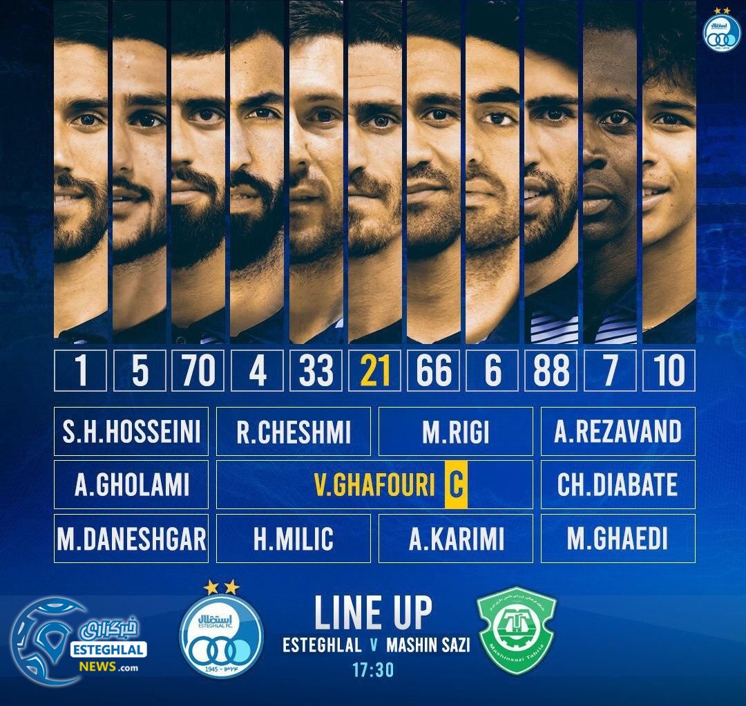 ترکیب استقلال مقابل ماشین سازی