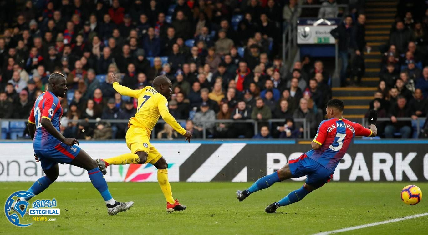 لیگ برتر انگلیس