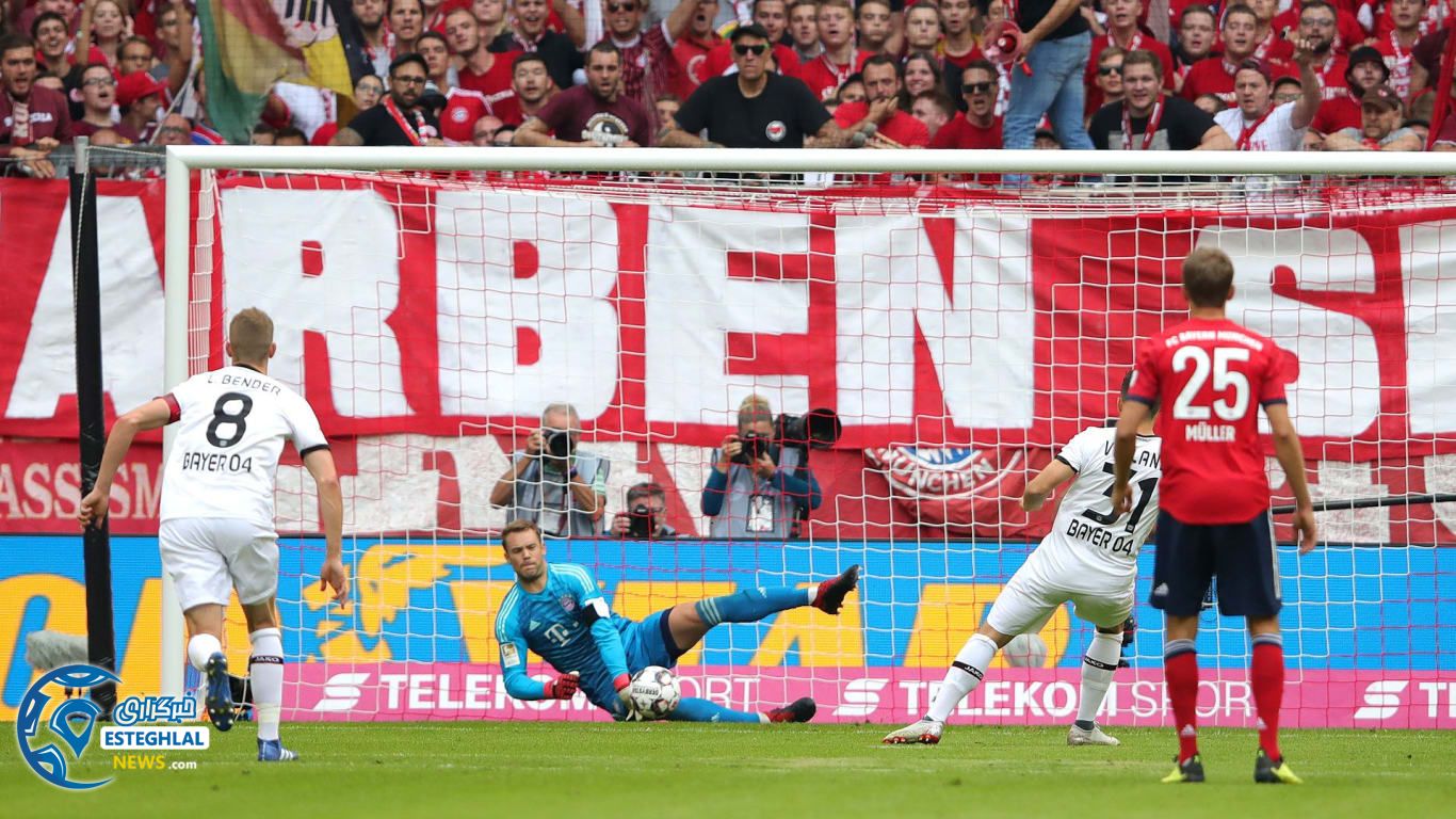 بوندسلیگا آلمان