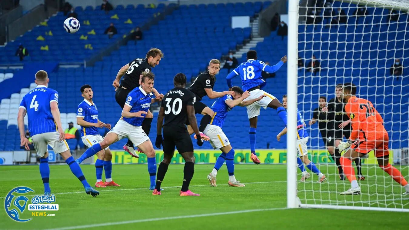 لیگ برتر انگلیس