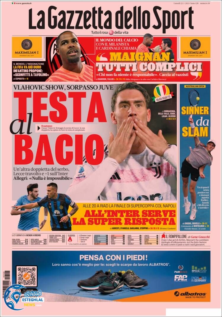 روزنامه ورزشی گاتزتا دلو اسپورت دوشنبه 2 بهمن 1402 