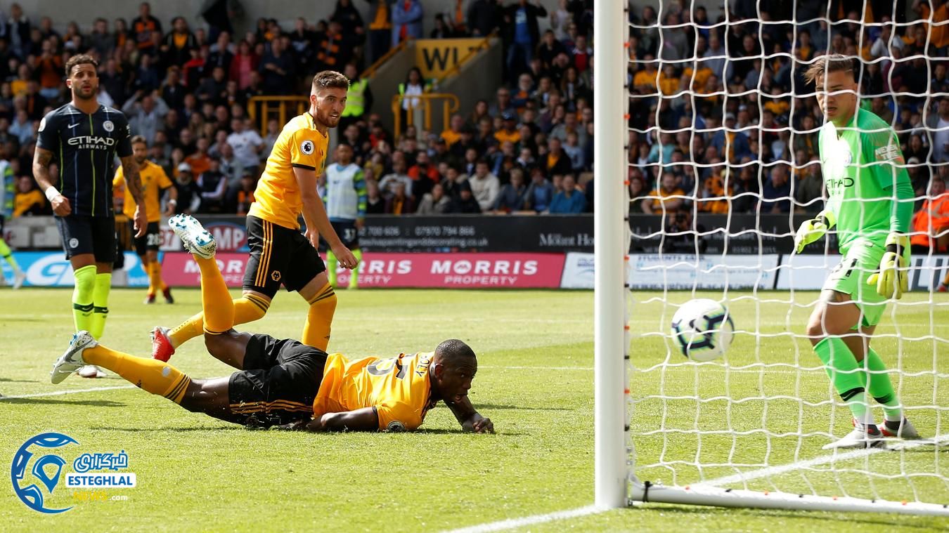 لیگ برتر انگلیس