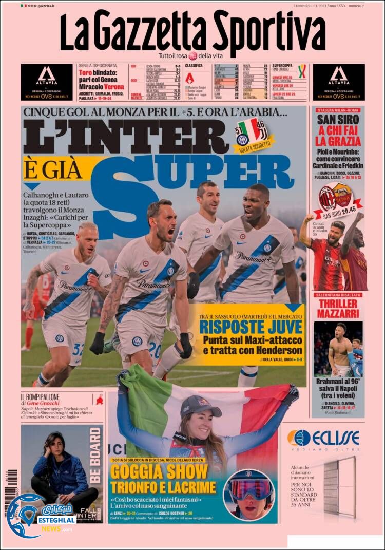 روزنامه ورزشی گاتزتا دلو اسپورت یکشنبه 24 دی 1402  