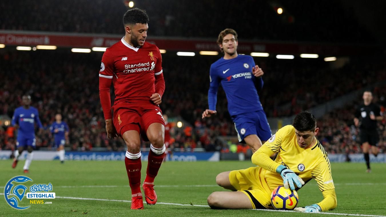 لیگ برتر انگلیس 