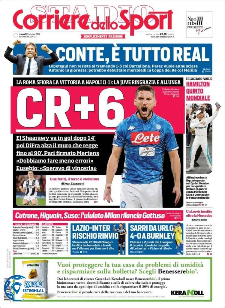 روزنامه ورزشی کوریره دلو اسپورت دوشنبه 7 آبان 1397