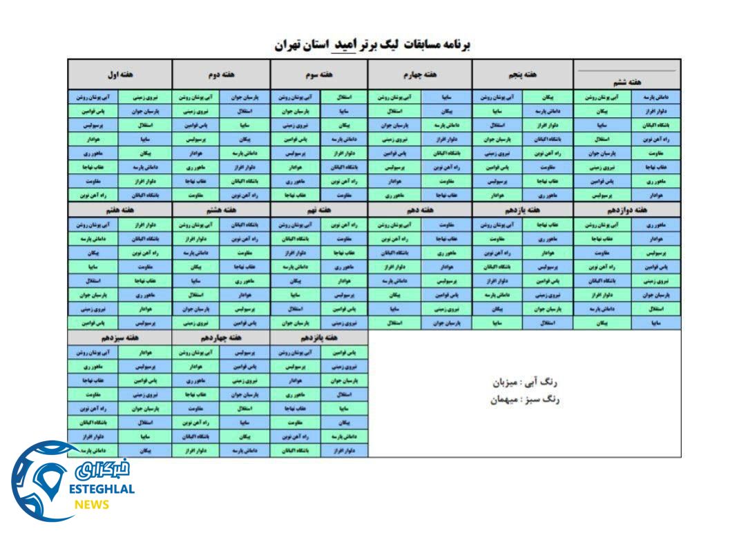 امید استقلال