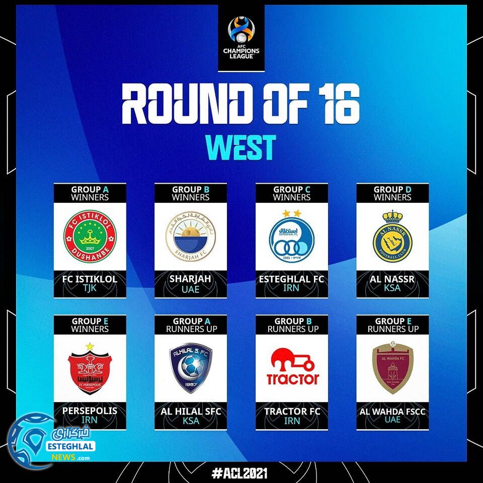 لیگ قهرمانان آسیا