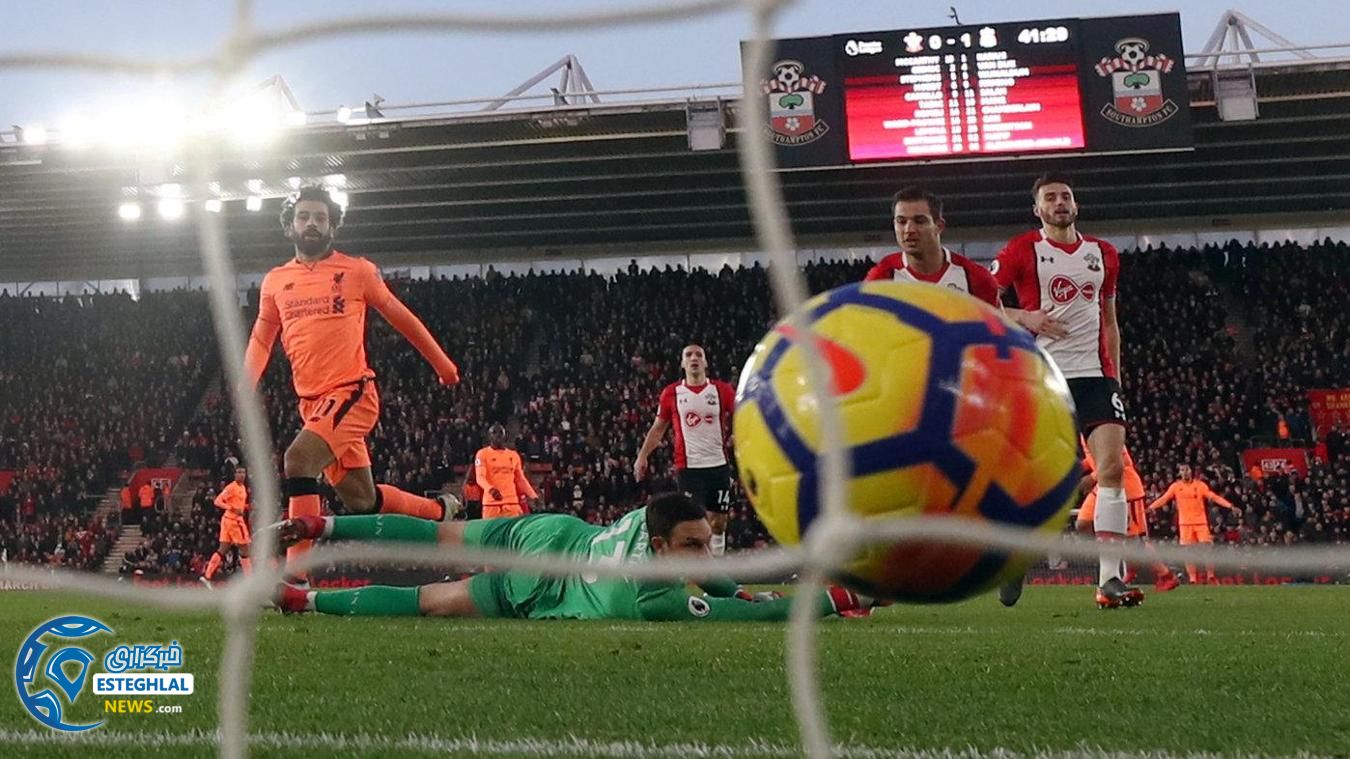 لیگ برتر انگلیس