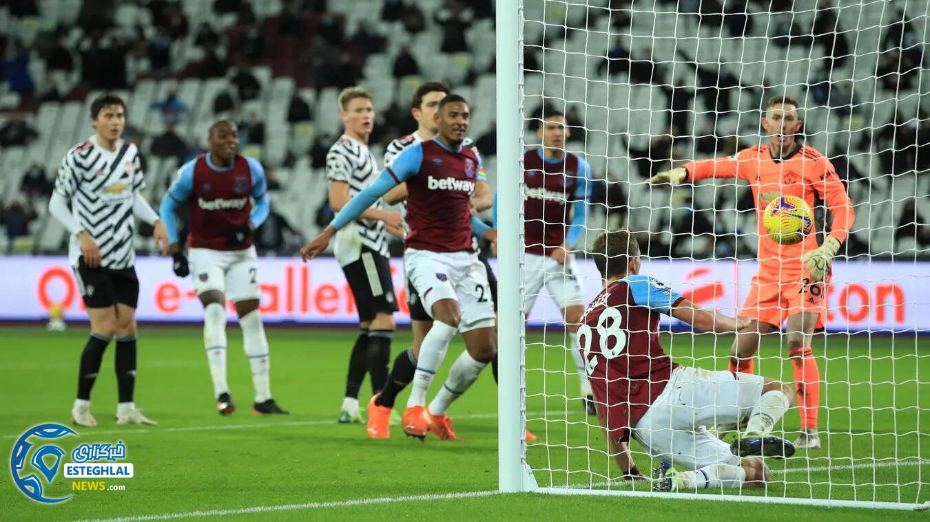 لیگ برتر انگلیس