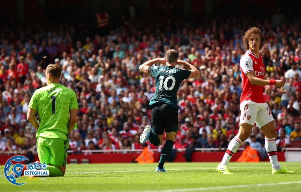 لیگ برتر انگلیس