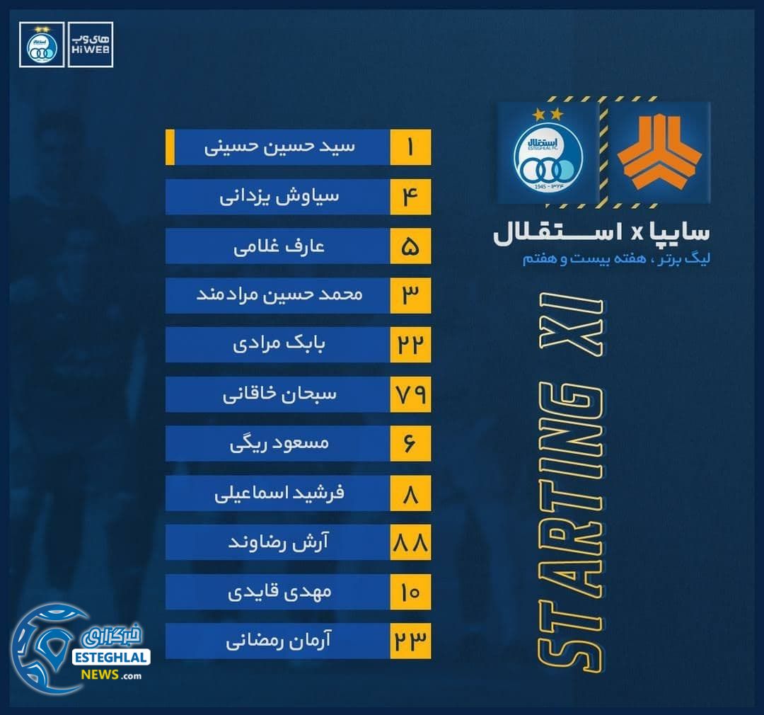 ترکیب استقلال مقابل سایپا