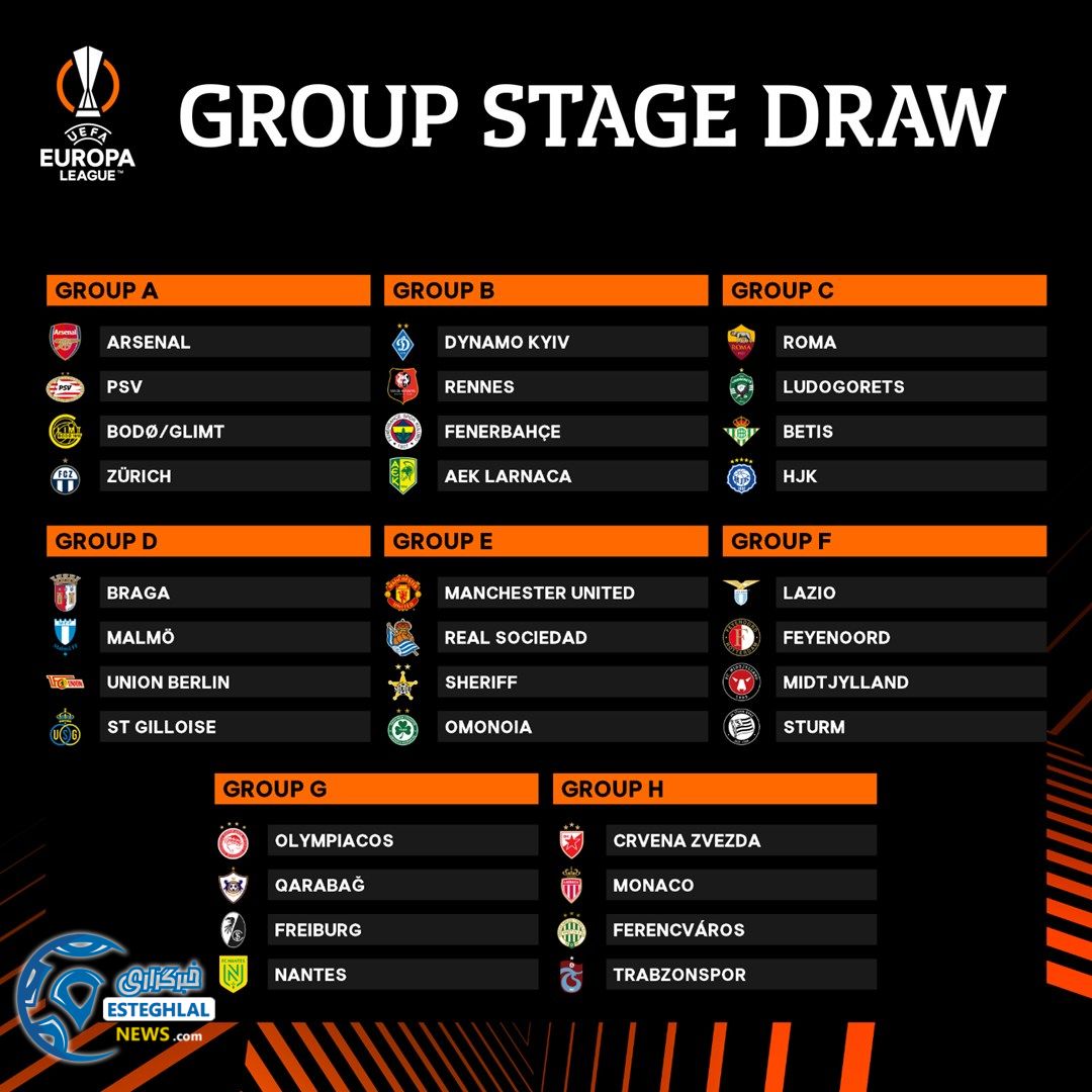  لیگ اروپا فصل 2022/23