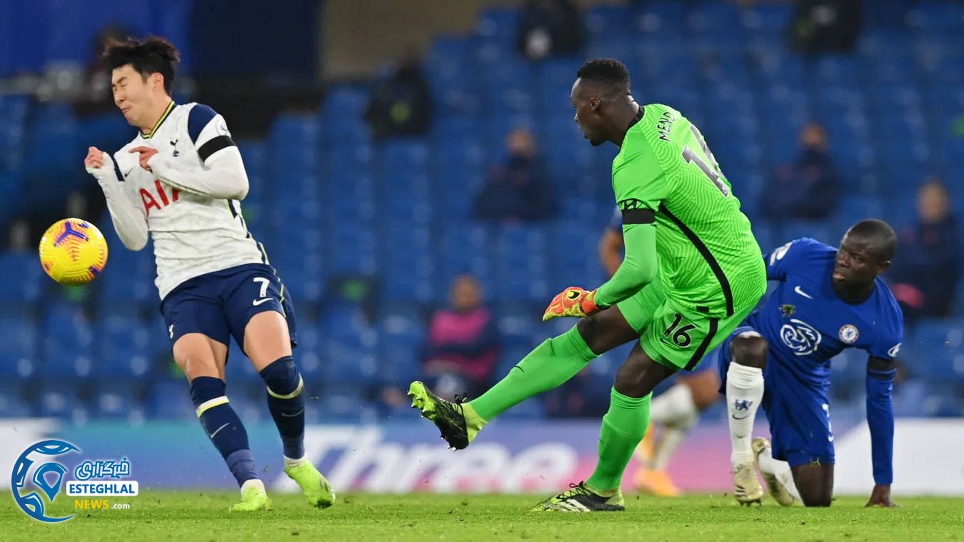 لیگ برتر انگلیس