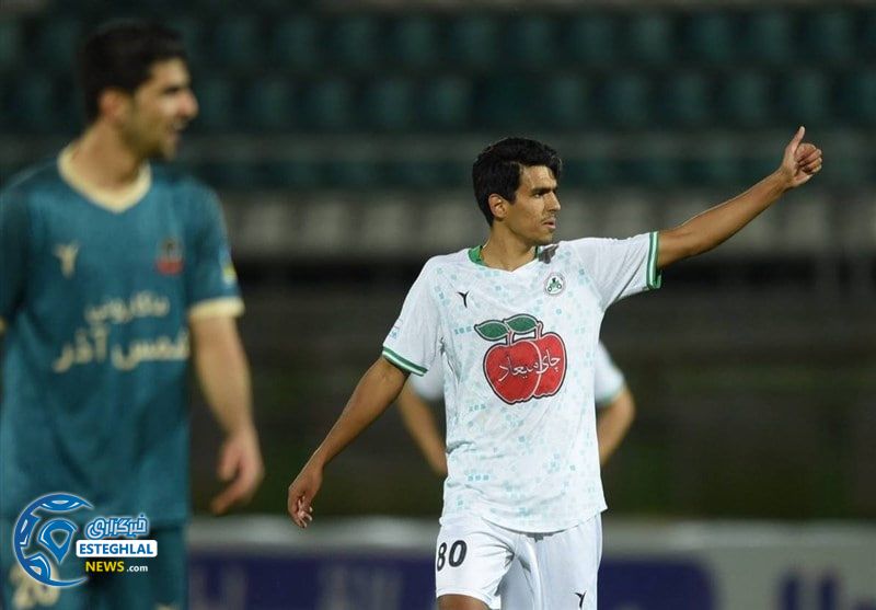 محمد حسین اسلامی