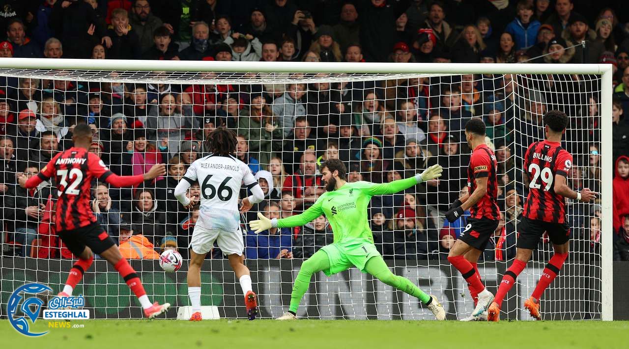 لیگ برتر انگلیس