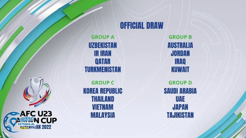 قرعه کشی مسابقات قهرمانی زیر 23 سال آسیا