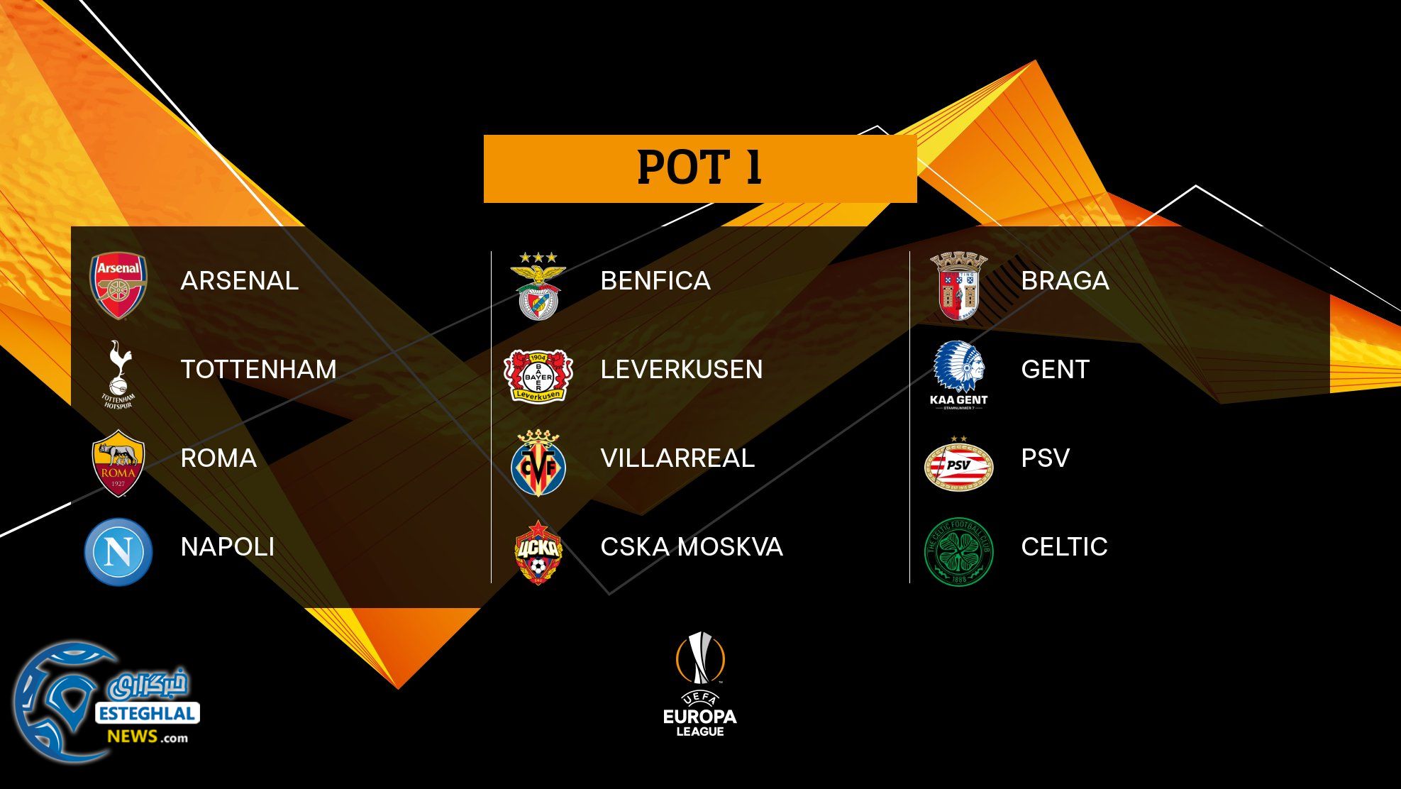 سید بندی لیگ اروپا