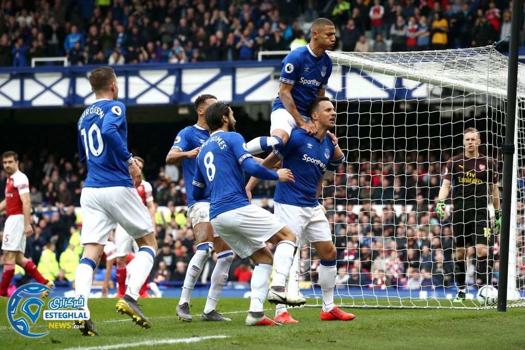 لیگ برتر انگلیس