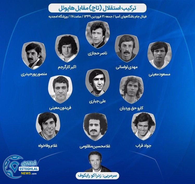 ترکیب تاج مقابل هاپوئل